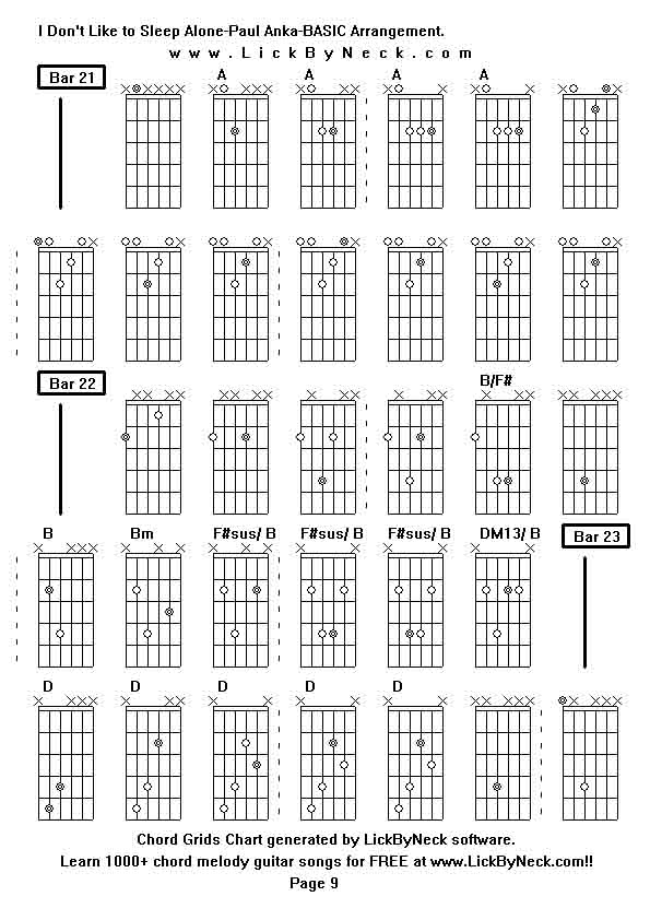 Chord Grids Chart of chord melody fingerstyle guitar song-I Don't Like to Sleep Alone-Paul Anka-BASIC Arrangement,generated by LickByNeck software.